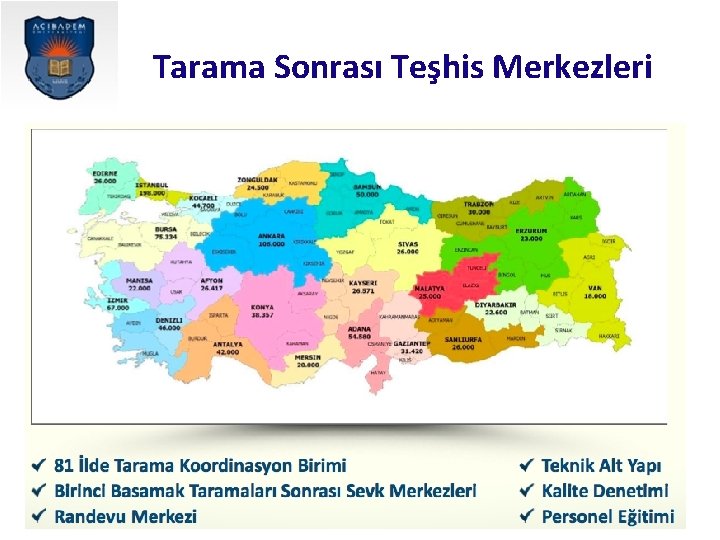 Tarama Sonrası Teşhis Merkezleri 