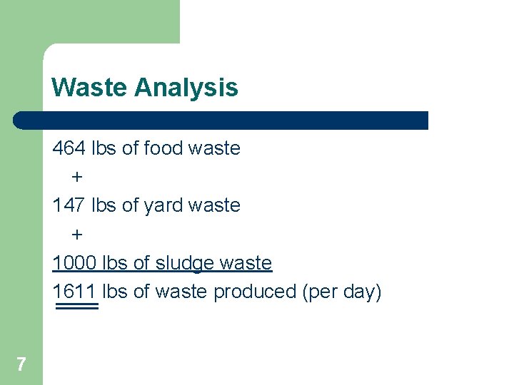 Waste Analysis 464 lbs of food waste + 147 lbs of yard waste +