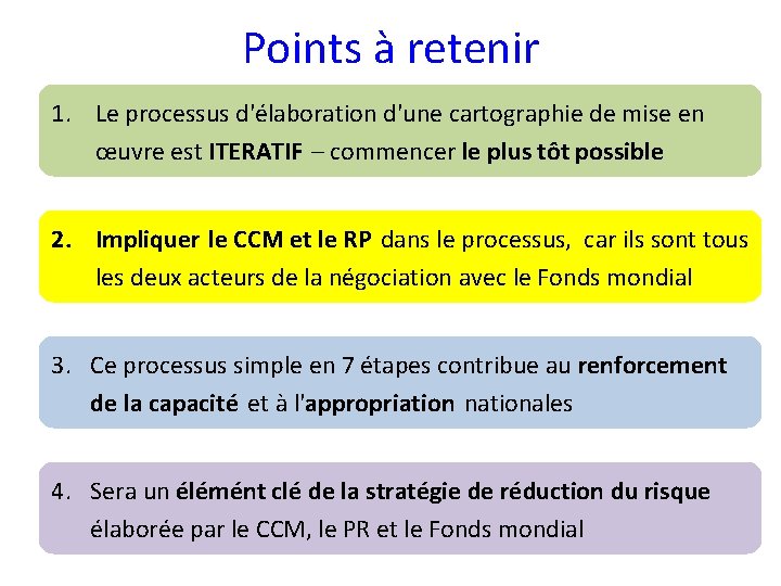 Points à retenir 1. Le processus d'élaboration d'une cartographie de mise en œuvre est