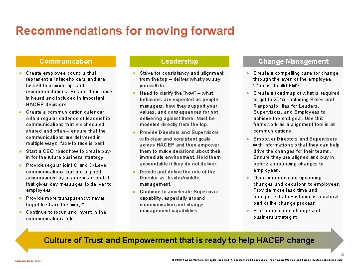Recommendations for moving forward Communication Create employee councils that represent all stakeholders and are