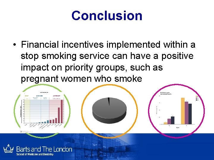 Conclusion • Financial incentives implemented within a stop smoking service can have a positive Conclusion • Financial incentives implemented within a stop smoking service can have a positive