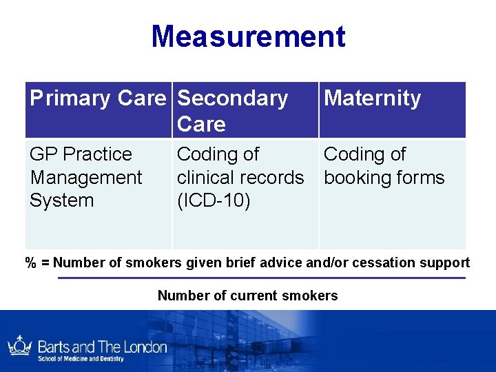 Measurement Primary Care Secondary Care GP Practice Management System Maternity Coding of clinical records Measurement Primary Care Secondary Care GP Practice Management System Maternity Coding of clinical records