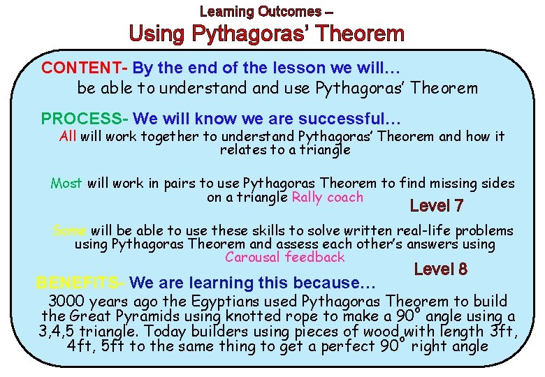 Learning Outcomes – Using Pythagoras’ Theorem CONTENT- By the end of the lesson we