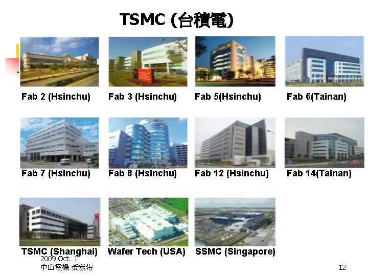 TSMC (台積電) Fab 2 (Hsinchu) Fab 3 (Hsinchu) Fab 5(Hsinchu) Fab 6(Tainan) Fab 7