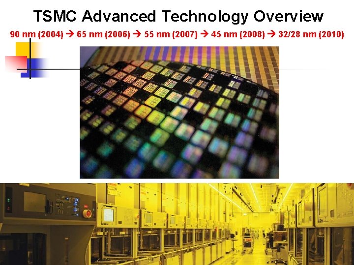 TSMC Advanced Technology Overview 90 nm (2004) 65 nm (2006) 55 nm (2007) 45