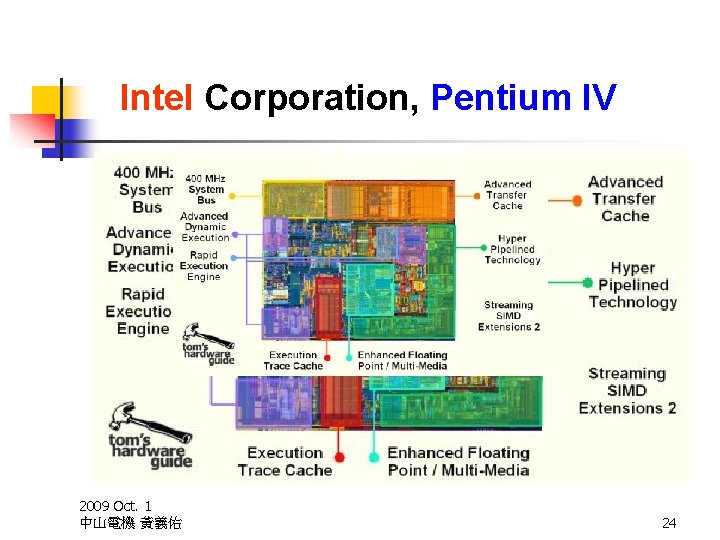 Intel Corporation, Pentium IV 2009 Oct. 1 中山電機 黃義佑 24 