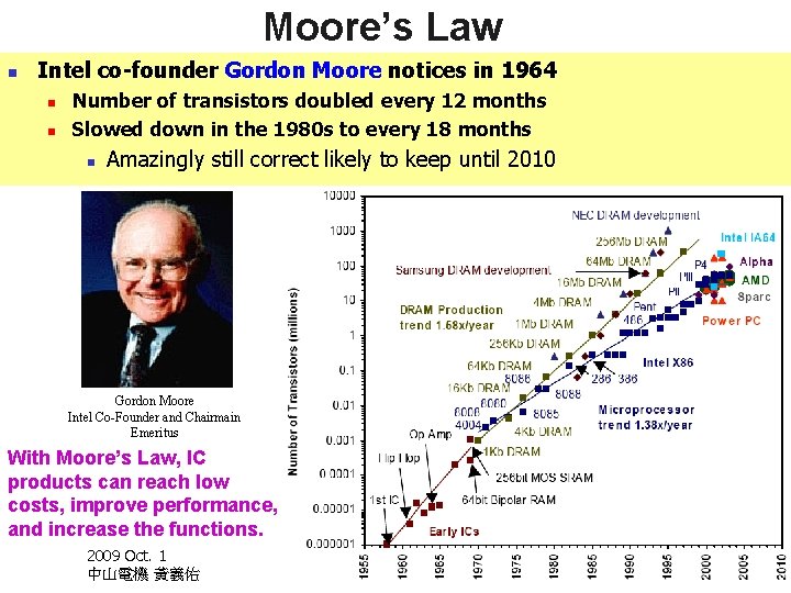 Moore’s Law n Intel co-founder Gordon Moore notices in 1964 n n Number of