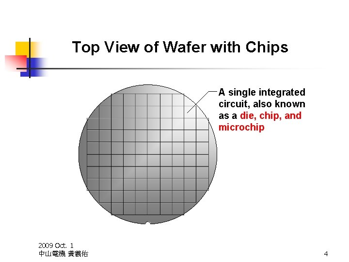 Top View of Wafer with Chips A single integrated circuit, also known as a