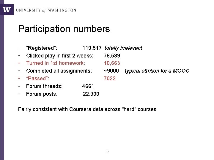 Participation numbers • • “Registered”: 119, 517 Clicked play in first 2 weeks: Turned Participation numbers • • “Registered”: 119, 517 Clicked play in first 2 weeks: Turned