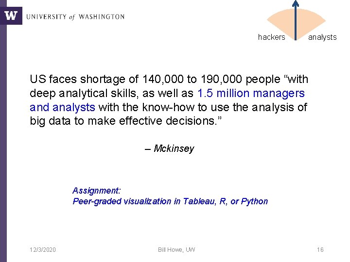 hackers analysts US faces shortage of 140, 000 to 190, 000 people “with deep hackers analysts US faces shortage of 140, 000 to 190, 000 people “with deep