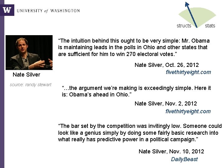 structs stats “The intuition behind this ought to be very simple: Mr. Obama is structs stats “The intuition behind this ought to be very simple: Mr. Obama is