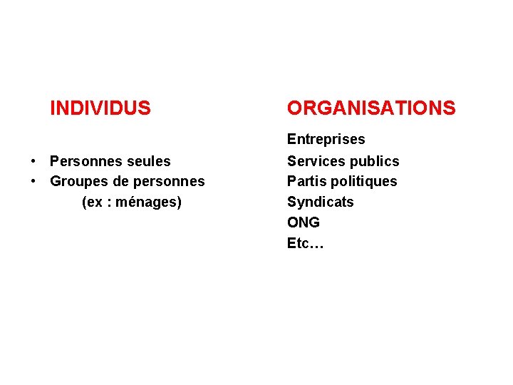 INDIVIDUS ORGANISATIONS Entreprises • Personnes seules • Groupes de personnes (ex : ménages) Services