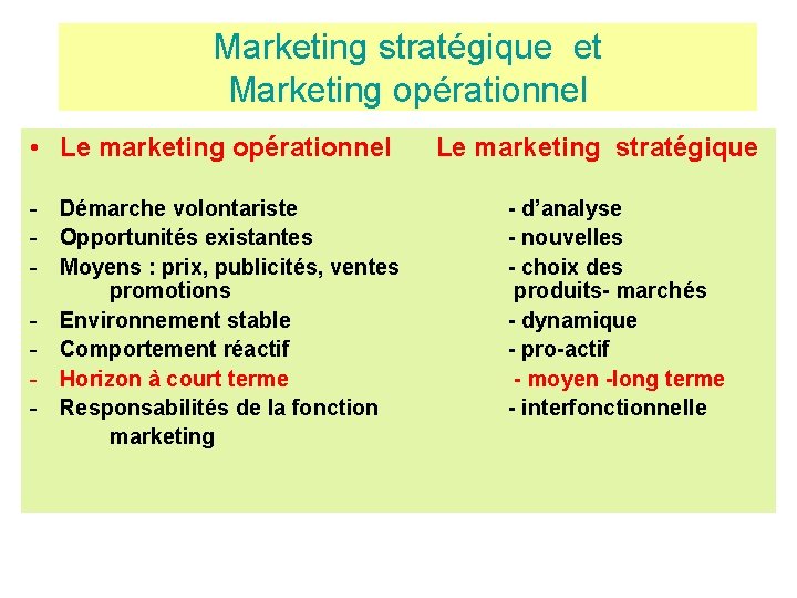 Marketing stratégique et Marketing opérationnel • Le marketing opérationnel - Démarche volontariste - Opportunités