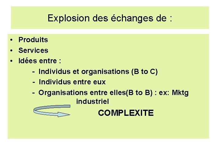 Explosion des échanges de : • Produits • Services • Idées entre : -