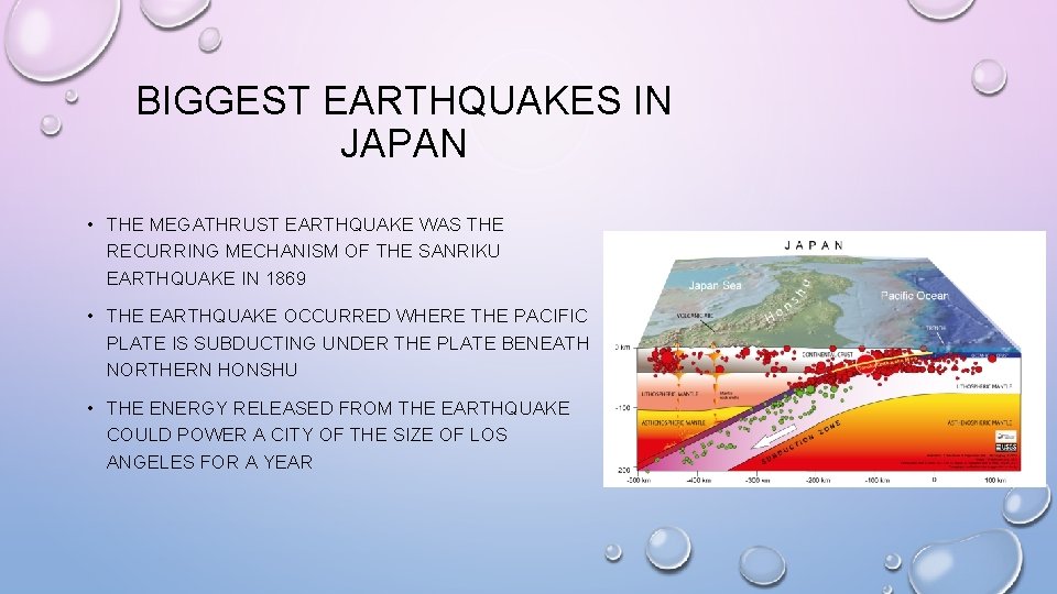 BIGGEST EARTHQUAKES IN JAPAN • THE MEGATHRUST EARTHQUAKE WAS THE RECURRING MECHANISM OF THE