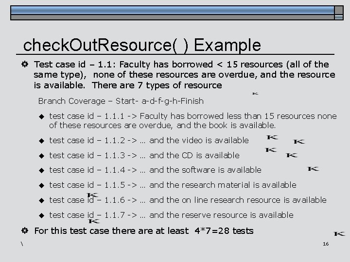 check. Out. Resource( ) Example ] Test case id – 1. 1: Faculty has