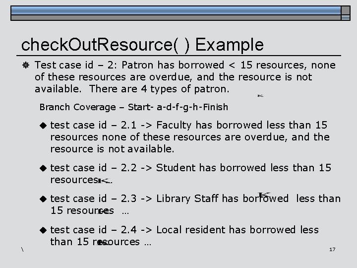 check. Out. Resource( ) Example ] Test case id – 2: Patron has borrowed