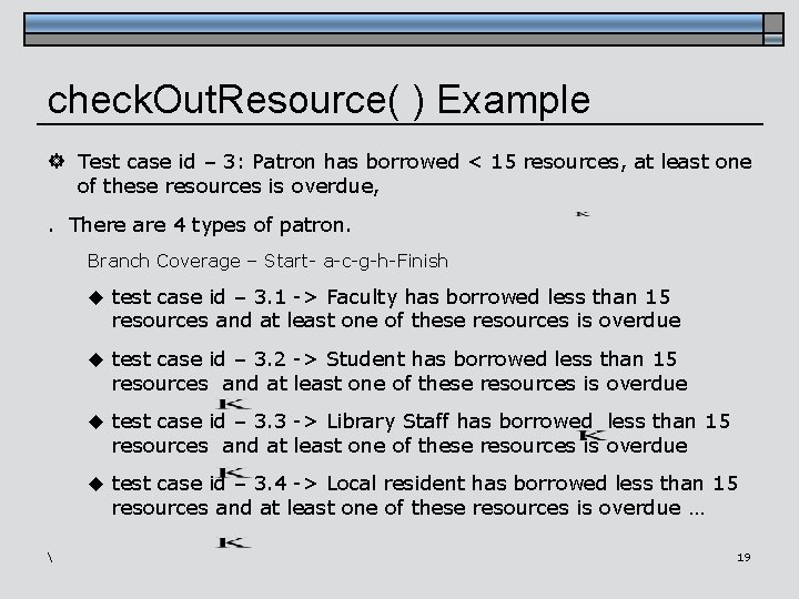 check. Out. Resource( ) Example ] Test case id – 3: Patron has borrowed