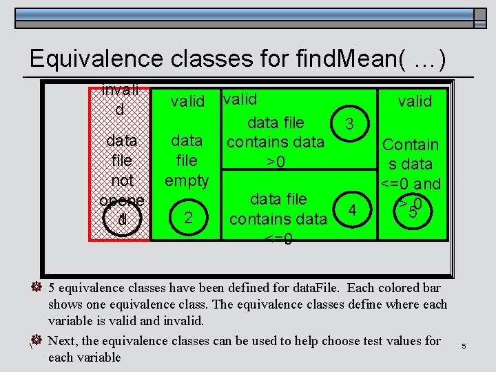 Equivalence classes for find. Mean( …) invali d data file not opene 1 d