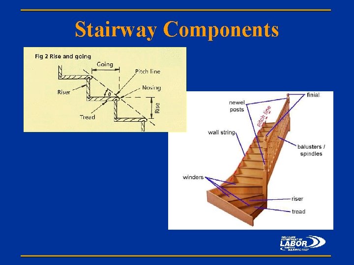 Stairway Components 