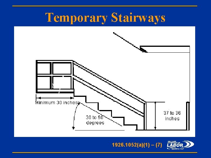 Temporary Stairways 22” 1926. 1052(a)(1) – (7) 