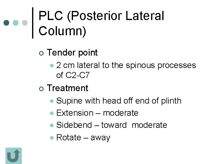 PLC (Posterior Lateral Column) ¢ Tender point l ¢ 2 cm lateral to the