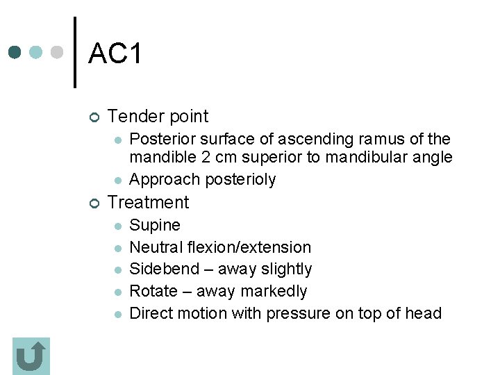 AC 1 ¢ Tender point l l ¢ Posterior surface of ascending ramus of