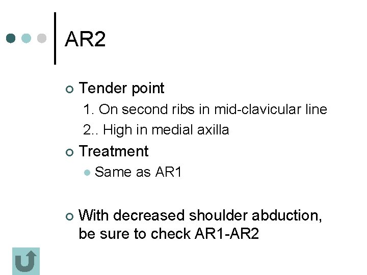 AR 2 ¢ Tender point 1. On second ribs in mid-clavicular line 2. .
