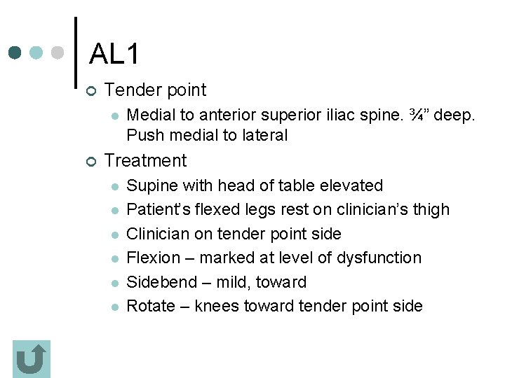 AL 1 ¢ Tender point l ¢ Medial to anterior superior iliac spine. ¾”