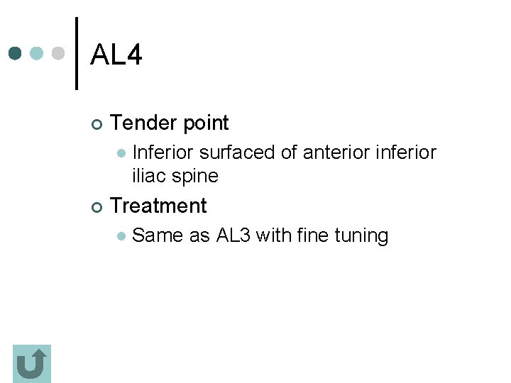 AL 4 ¢ Tender point l ¢ Inferior surfaced of anterior inferior iliac spine