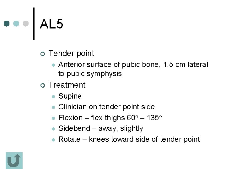 AL 5 ¢ Tender point l ¢ Anterior surface of pubic bone, 1. 5