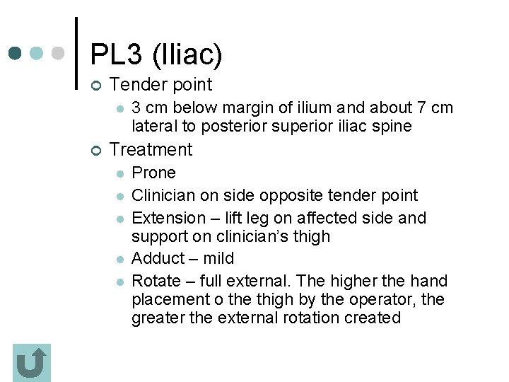 PL 3 (Iliac) ¢ Tender point l ¢ 3 cm below margin of ilium