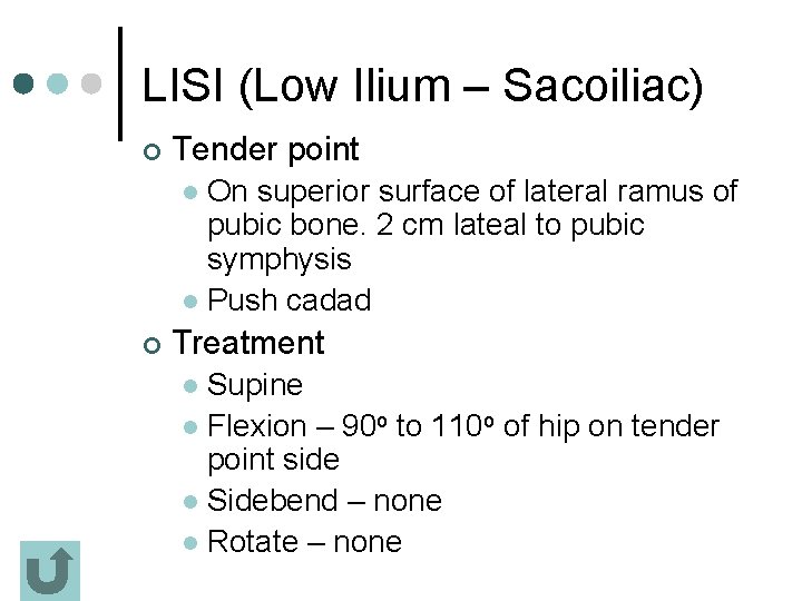 LISI (Low Ilium – Sacoiliac) ¢ Tender point On superior surface of lateral ramus