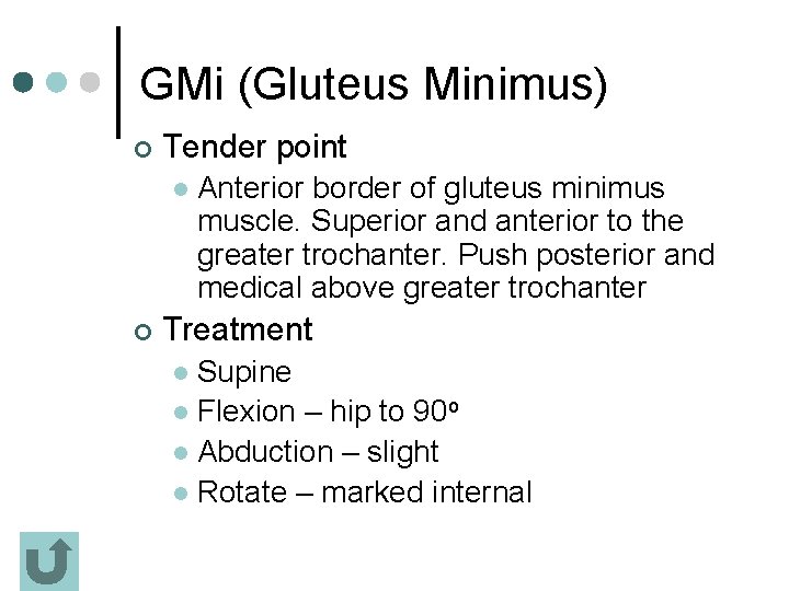 GMi (Gluteus Minimus) ¢ Tender point l ¢ Anterior border of gluteus minimus muscle.