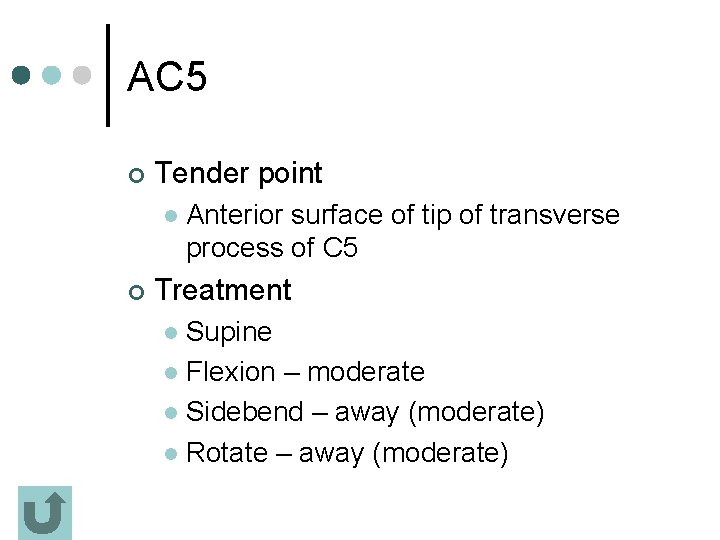 AC 5 ¢ Tender point l ¢ Anterior surface of tip of transverse process