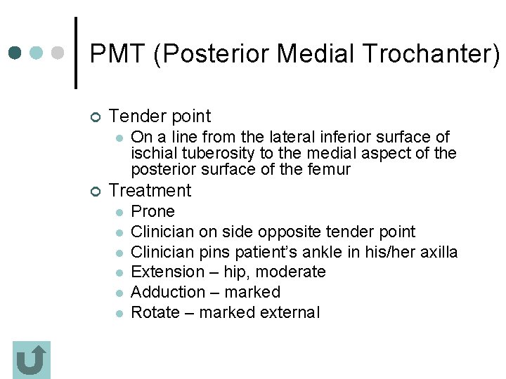 PMT (Posterior Medial Trochanter) ¢ Tender point l ¢ On a line from the