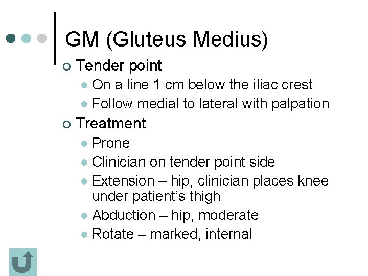 GM (Gluteus Medius) ¢ Tender point On a line 1 cm below the iliac
