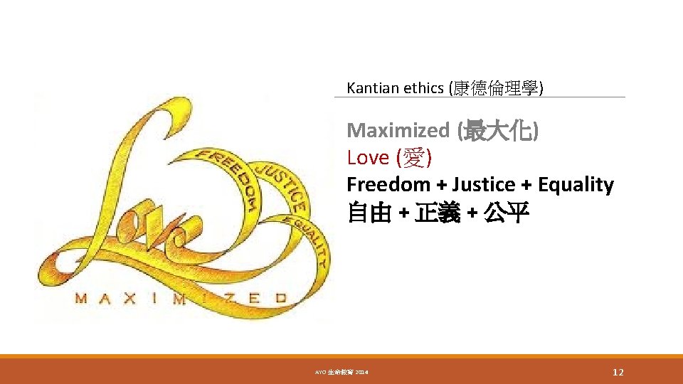 Kantian ethics (康德倫理學) Maximized (最大化) Love (愛) Freedom + Justice + Equality 自由 +