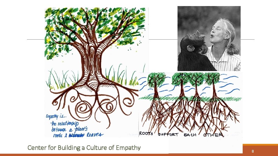 Center for Building a Culture of Empathy AYO 生命教育 2014 8 