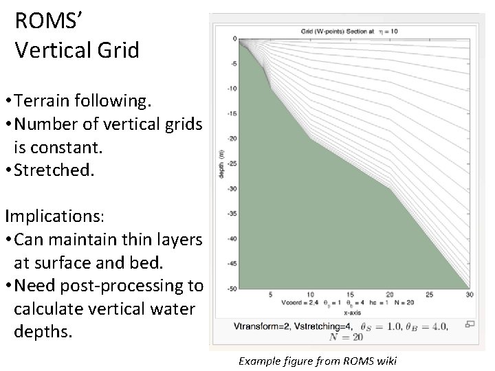ROMS’ Vertical Grid • Terrain following. • Number of vertical grids is constant. •