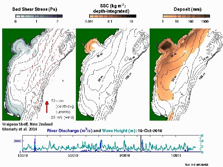 Waipaoa Shelf, New Zealand Moriarty et al. 2014 