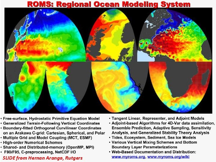 SLIDE from Hernan Arango, Rutgers 