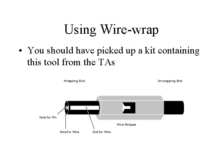 Using Wire-wrap • You should have picked up a kit containing this tool from