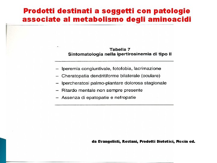 Prodotti destinati a soggetti con patologie associate al metabolismo degli aminoacidi da Evangelisti, Restani,