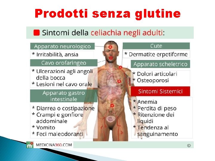 Prodotti senza glutine 