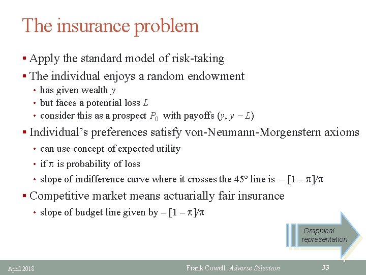 The insurance problem § Apply the standard model of risk-taking § The individual enjoys