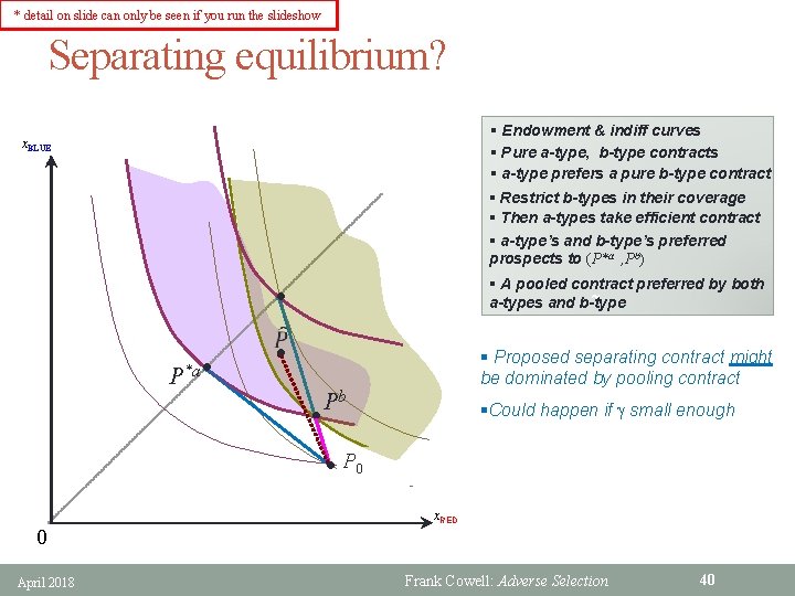 * detail on slide can only be seen if you run the slideshow Separating