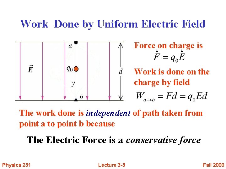 Work Done by Uniform Electric Field Force on charge is Work is done on