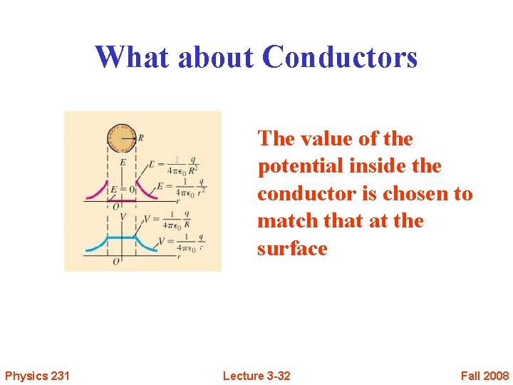What about Conductors The value of the potential inside the conductor is chosen to