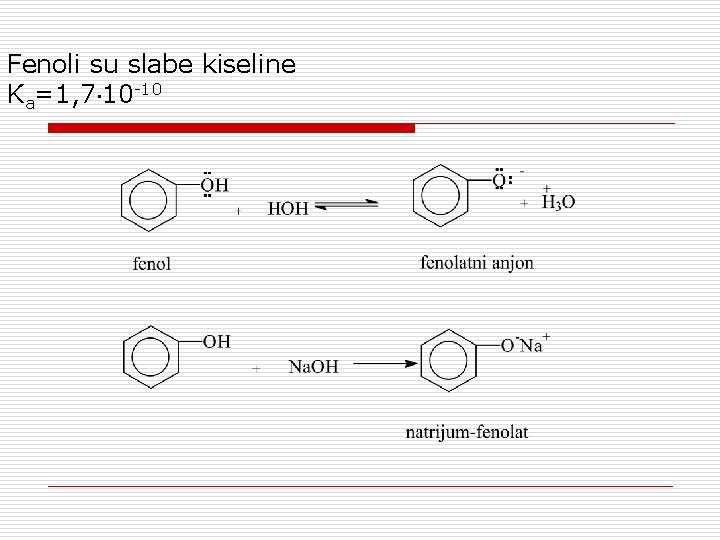 Fenoli su slabe kiseline Ka=1, 7 10 -10 